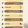 PODRÓŻUJ TANIEJ! (1) Jak podróżować taniej? 10 sposobów na tanie podróże!